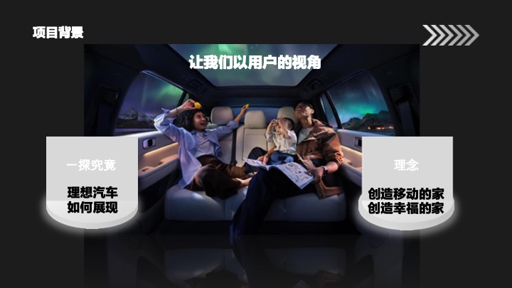 理想L6上市动作策略复盘