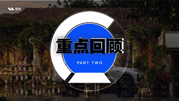 理想L6上市动作策略复盘