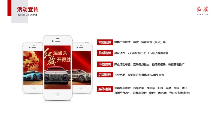 汽车开业红运当头 旗开得胜