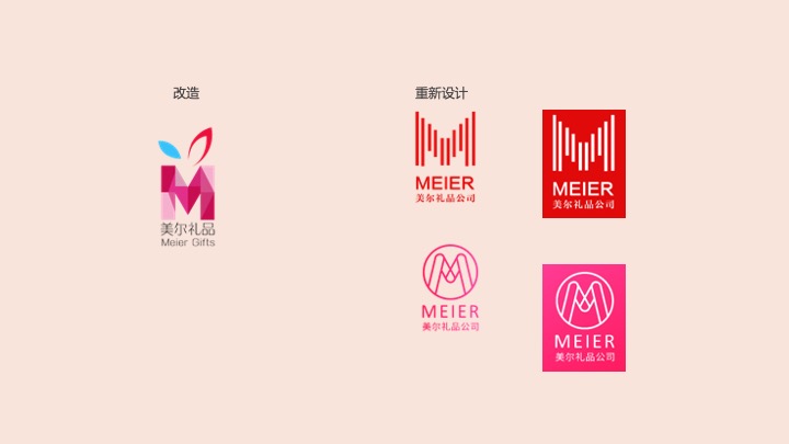 礼品品牌推广方案