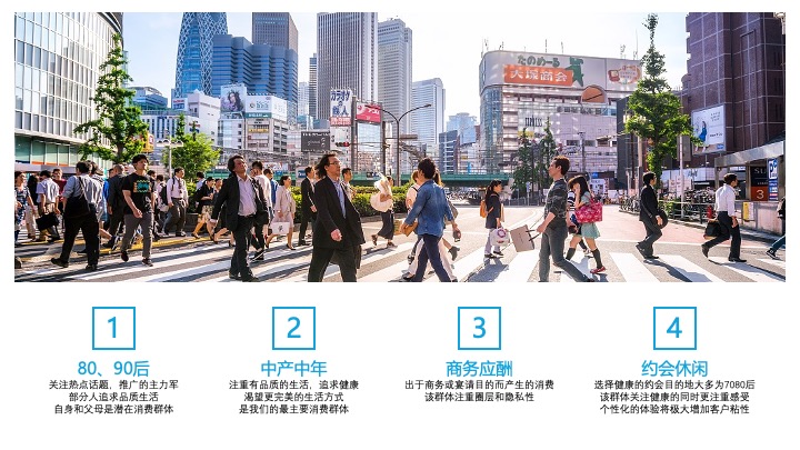 足道足浴品牌营销推广活动公关策略思考