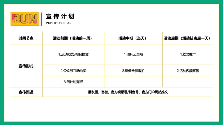 企业公司定向欢乐跑（大展弘益·Fun肆腾飞主题）活动策划方案