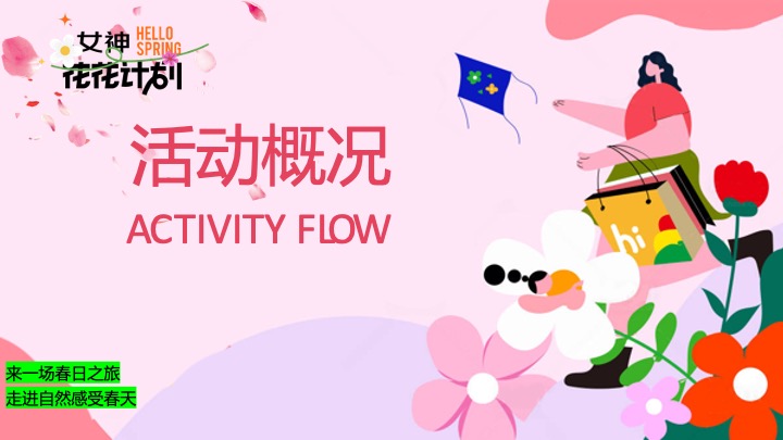 商业地产3.8女神节嘉年华（女神花花计划主题）活动策划方案