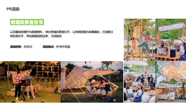 商业广场4月月度营销（奇喵春日放飞季主题）活动策划方案