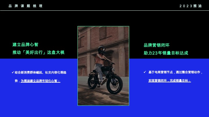 两轮电动车品牌年度营销方案