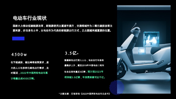 两轮电动车品牌年度营销方案