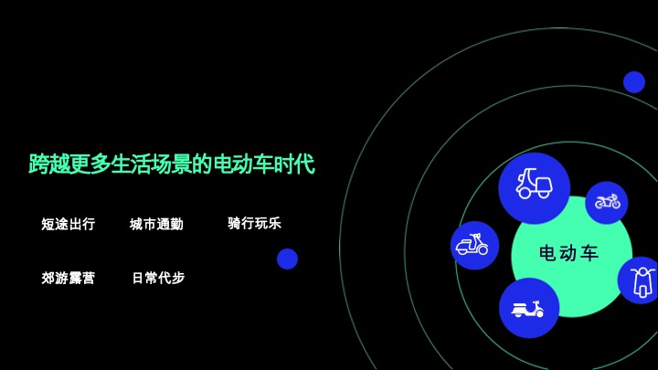 两轮电动车品牌年度营销方案