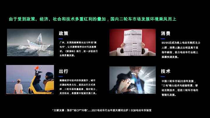 两轮电动车品牌年度营销方案