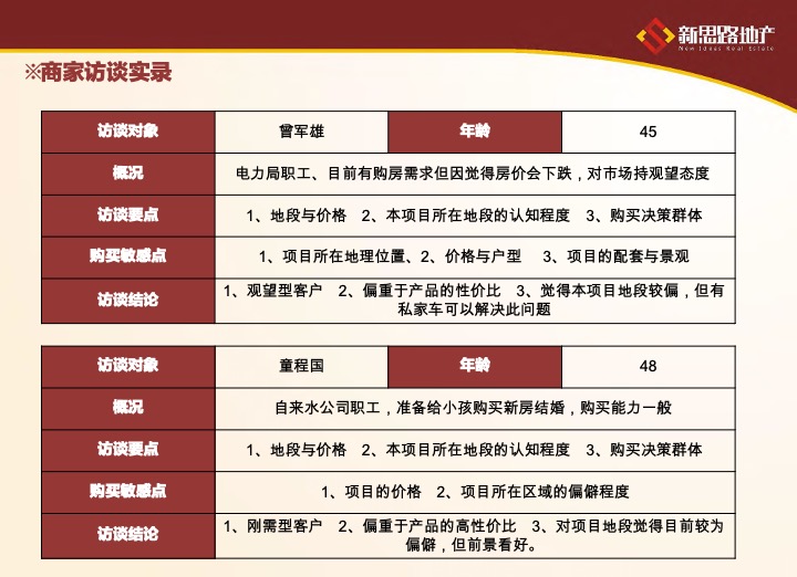 常德棚改项目定位及策略建议