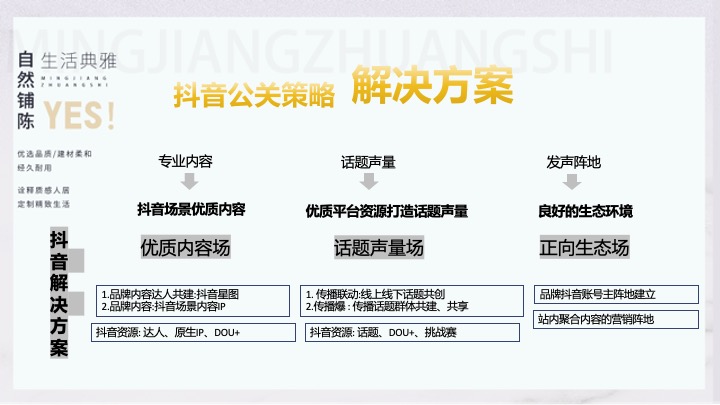 名匠装饰-抖音小红书公众号ATL营销策划提报
