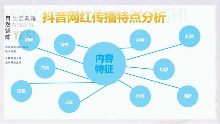 名匠装饰-抖音小红书公众号ATL营销策划提报
