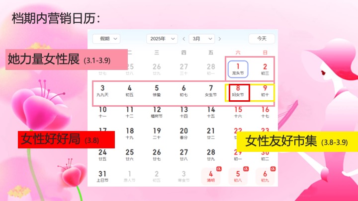 商场地产3.8女神节力量生活节（她的力量最闪亮主题）活动策划方案