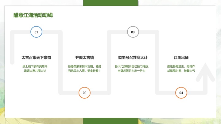 食品美汁源苹果醋新品发布会活动方案