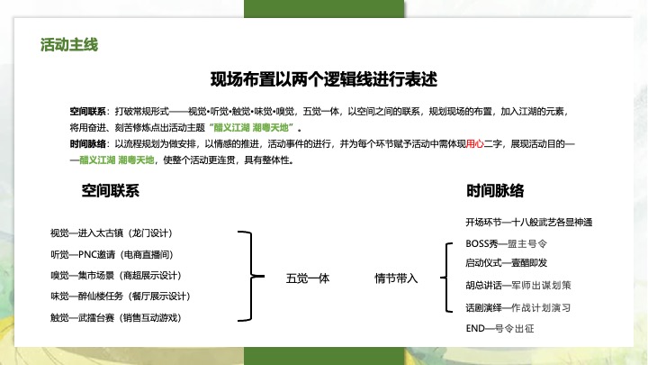 食品美汁源苹果醋新品发布会活动方案