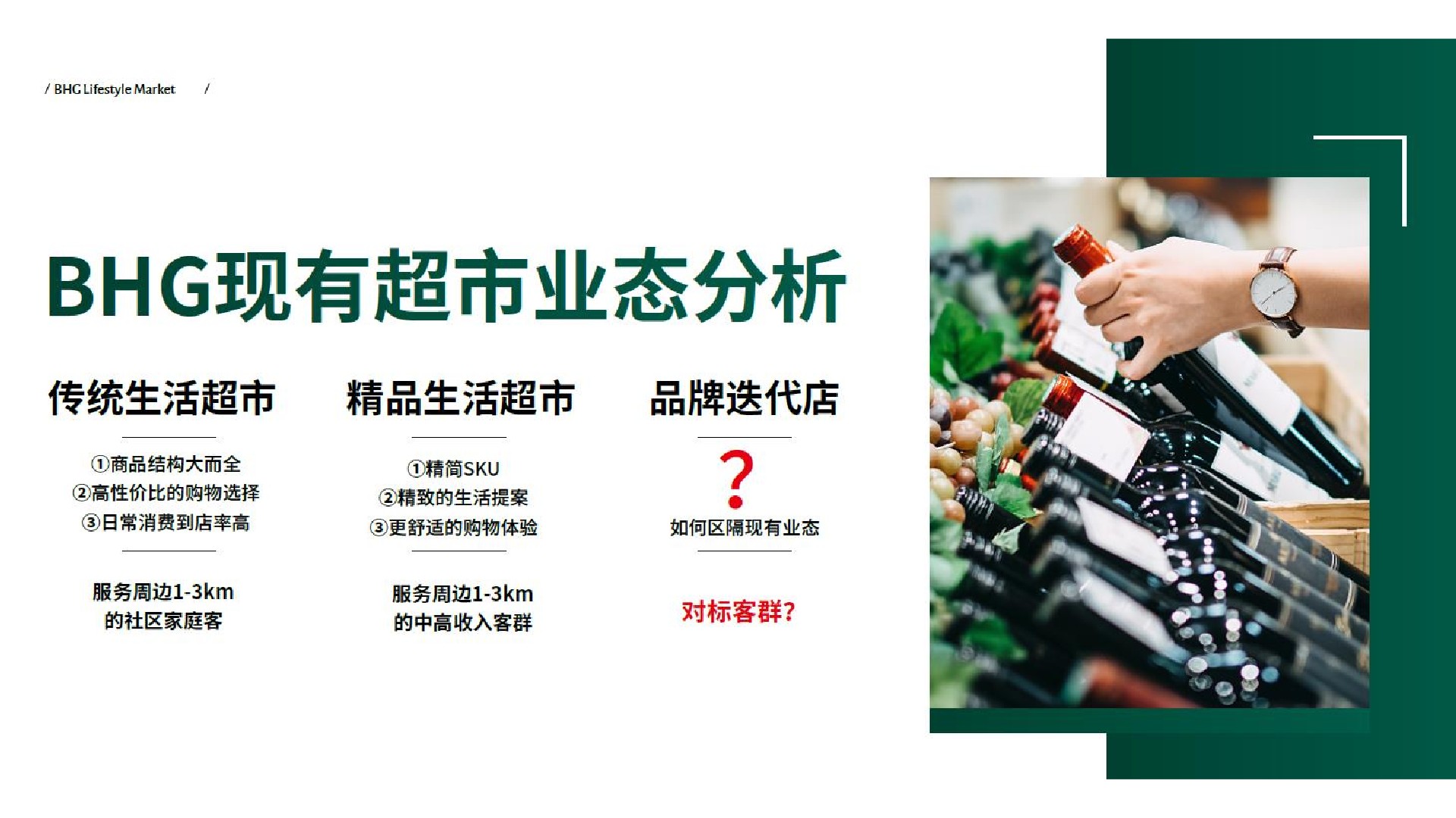 BHG生活超市（贵阳）银海元隆店开业卖场氛围包装打造设计提案