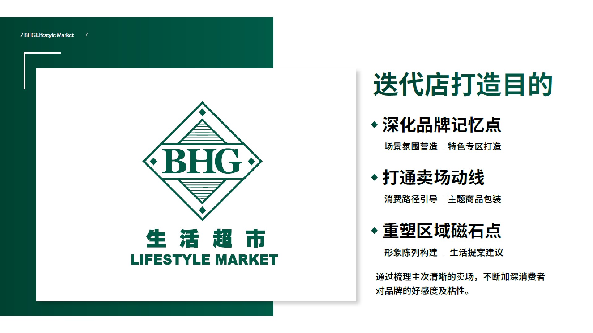 BHG生活超市（贵阳）银海元隆店开业卖场氛围包装打造设计提案