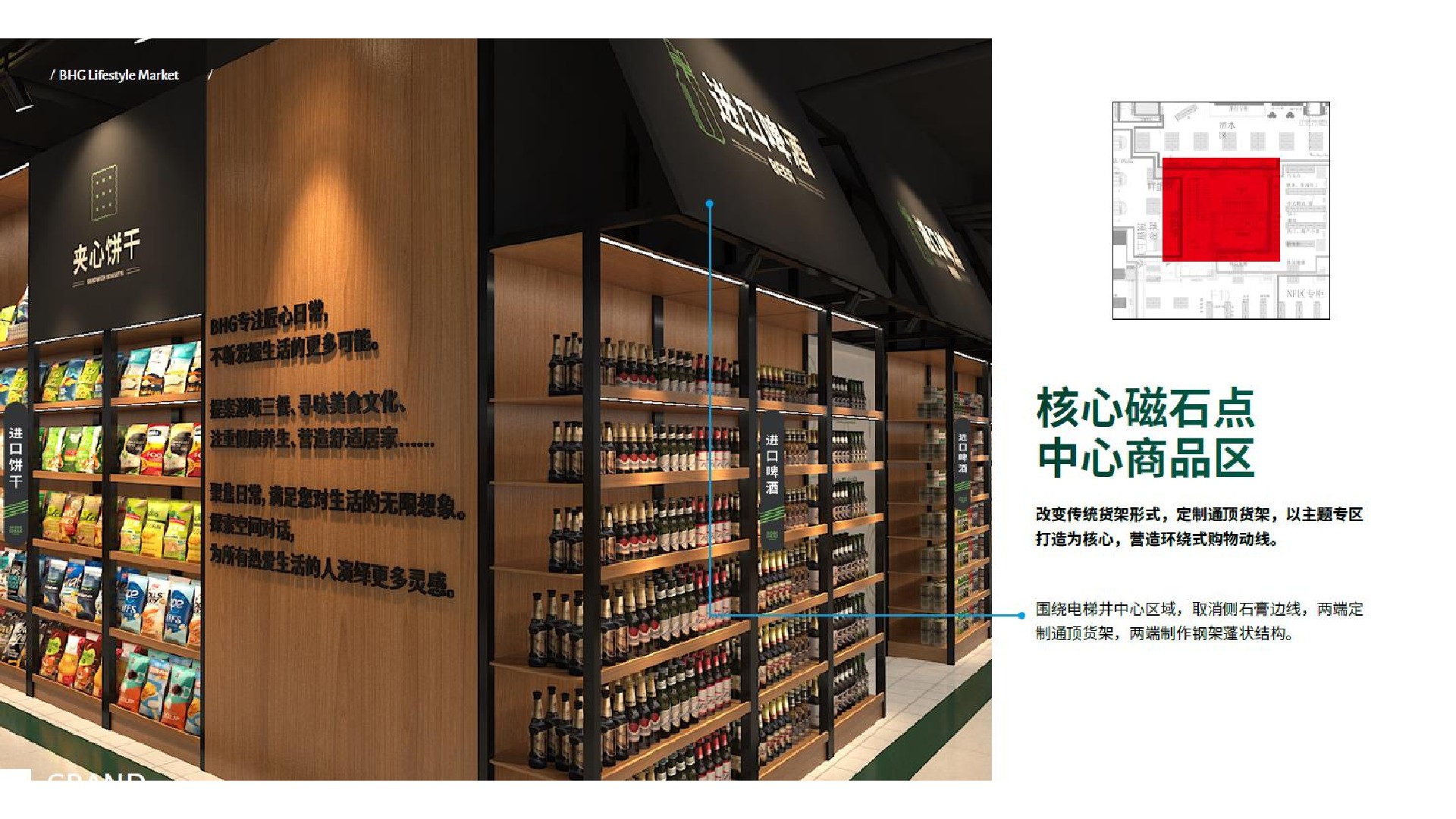 BHG生活超市（贵阳）银海元隆店开业卖场氛围包装打造设计提案