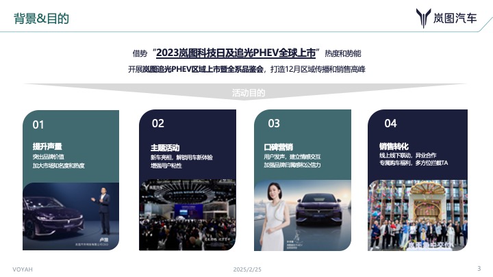 岚图汽车区域上市暨岚图全系品鉴会（开创混动新时代主题）活动策划方案