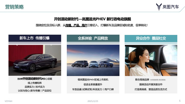 岚图汽车区域上市暨岚图全系品鉴会（开创混动新时代主题）活动策划方案