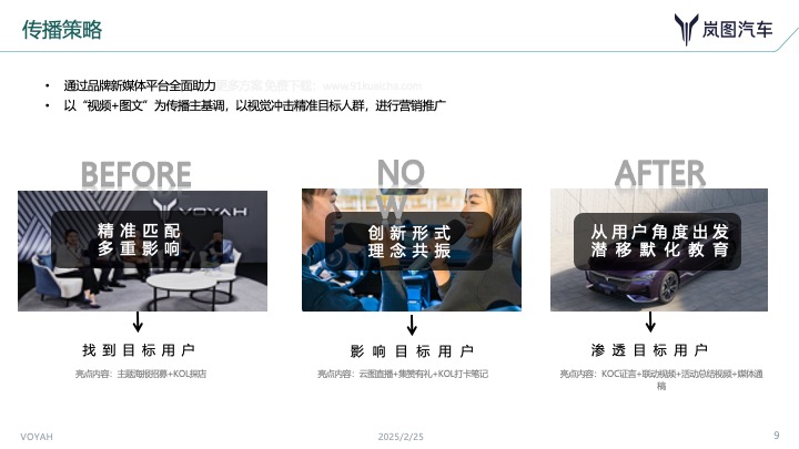 岚图汽车区域上市暨岚图全系品鉴会（开创混动新时代主题）活动策划方案