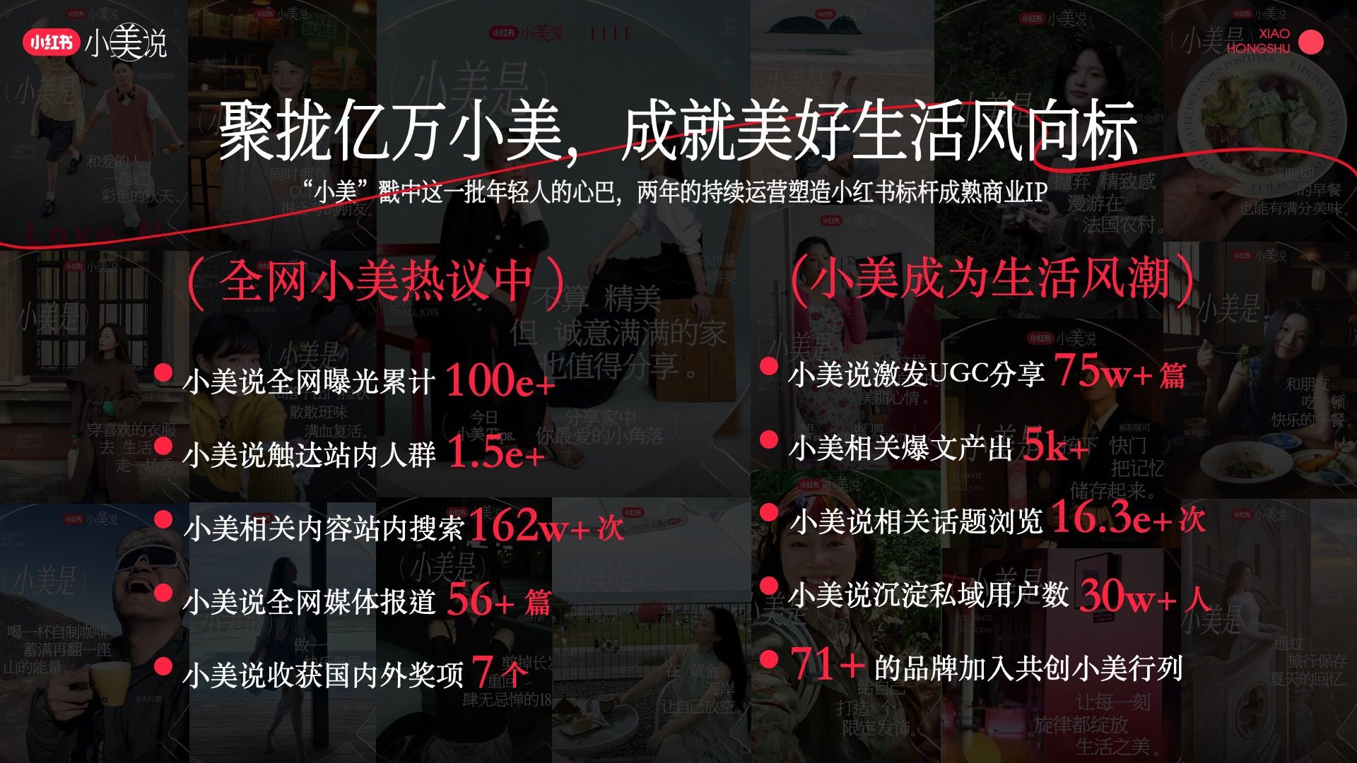 小红书小美说-全年招商方案