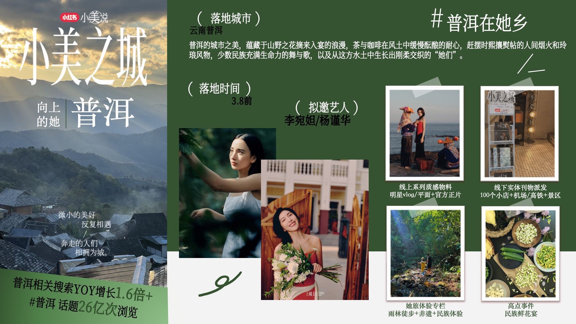 小红书小美说-全年招商方案