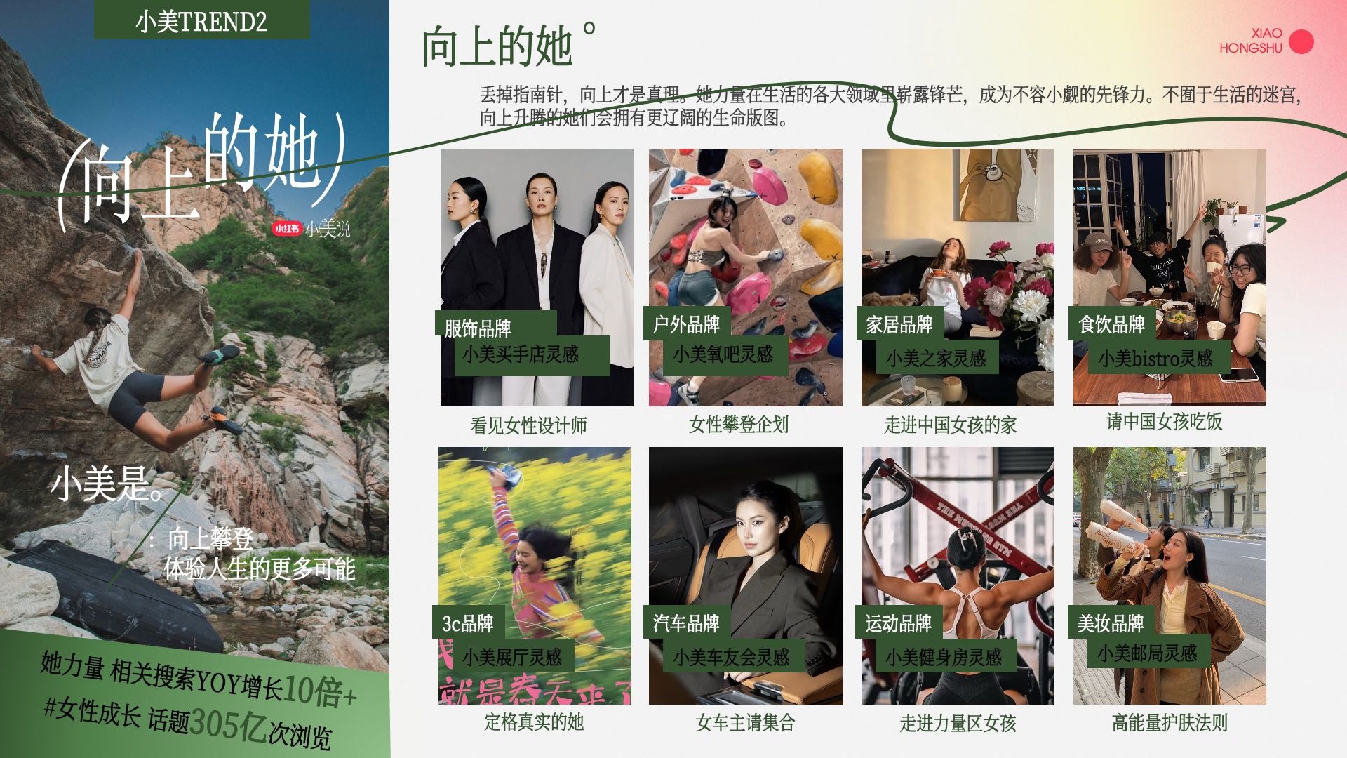 小红书小美说-全年招商方案