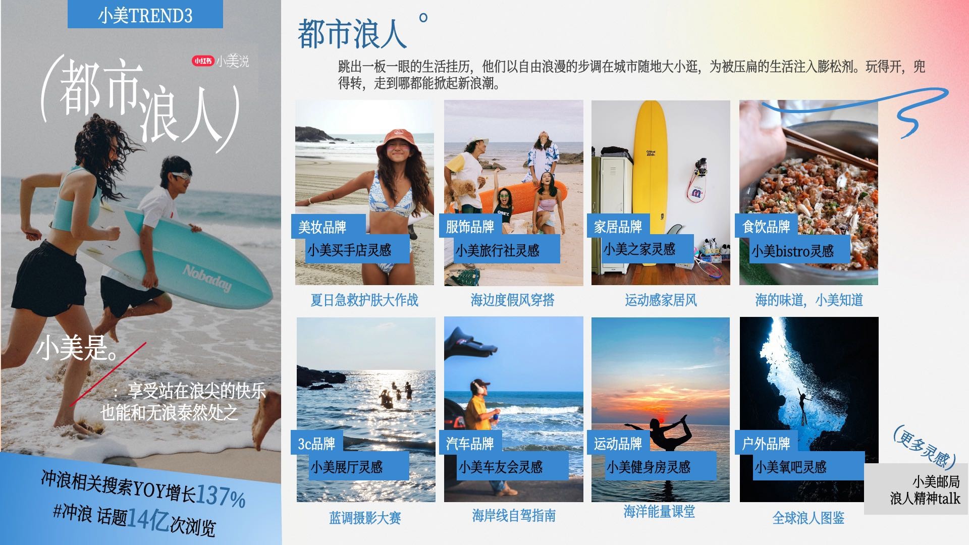 小红书小美说-全年招商方案