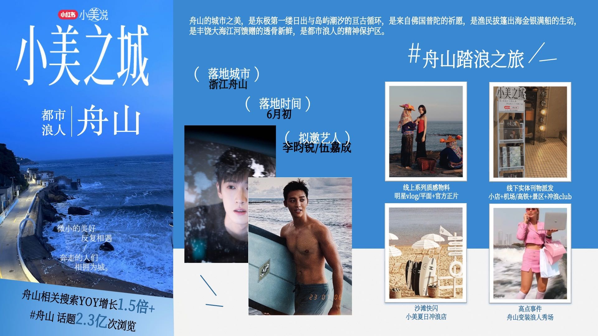 小红书小美说-全年招商方案