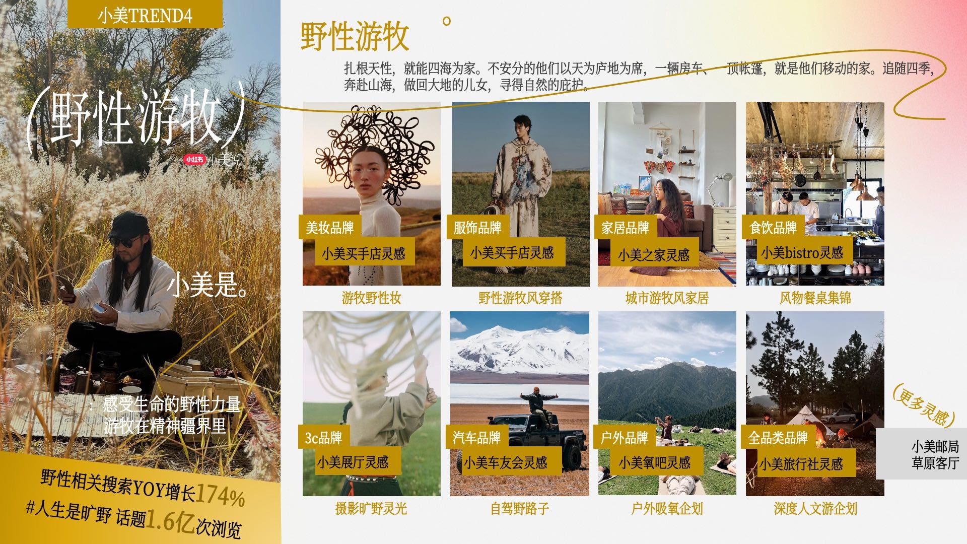 小红书小美说-全年招商方案