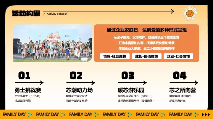 企业公司家庭日（无限芯动力·原力家年华主题）活动策划方案
