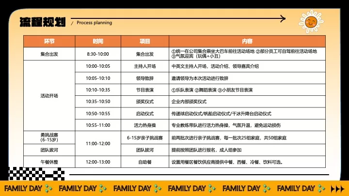 企业公司家庭日（无限芯动力·原力家年华主题）活动策划方案