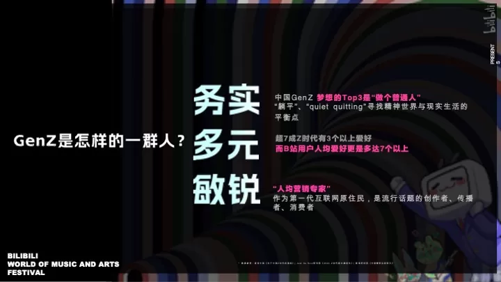 B站世界音乐文化集招商通案