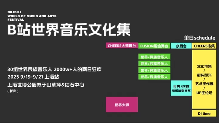 B站世界音乐文化集招商通案