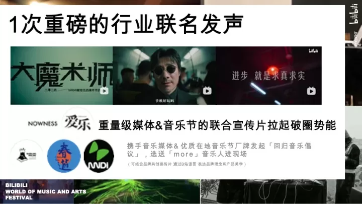 B站世界音乐文化集招商通案