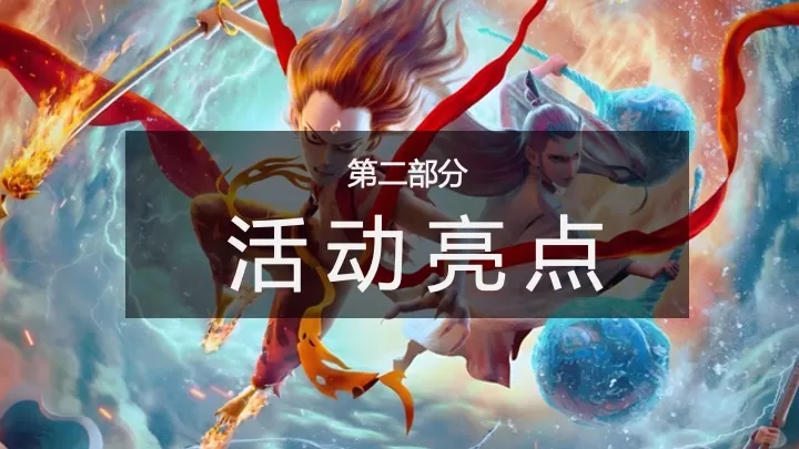 商场地产春季哪吒主题展（童魔闹海·逆天破浪主题）活动策划方案