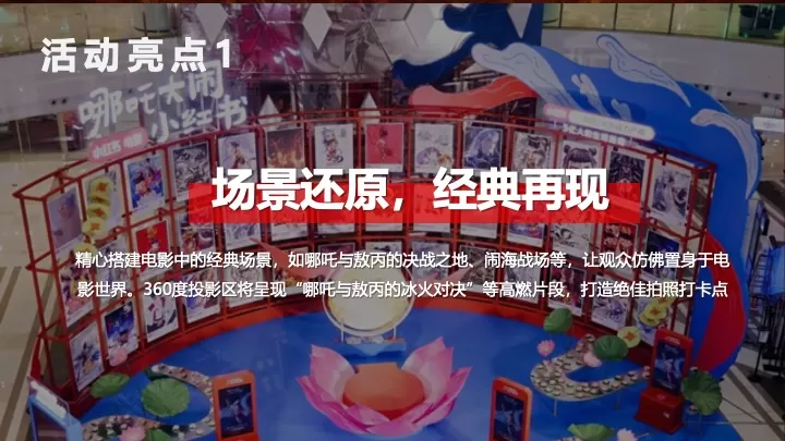 商场地产春季哪吒主题展（童魔闹海·逆天破浪主题）活动策划方案