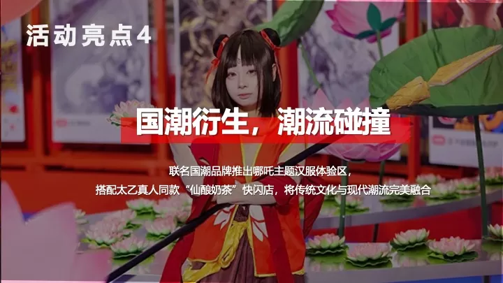 商场地产春季哪吒主题展（童魔闹海·逆天破浪主题）活动策划方案