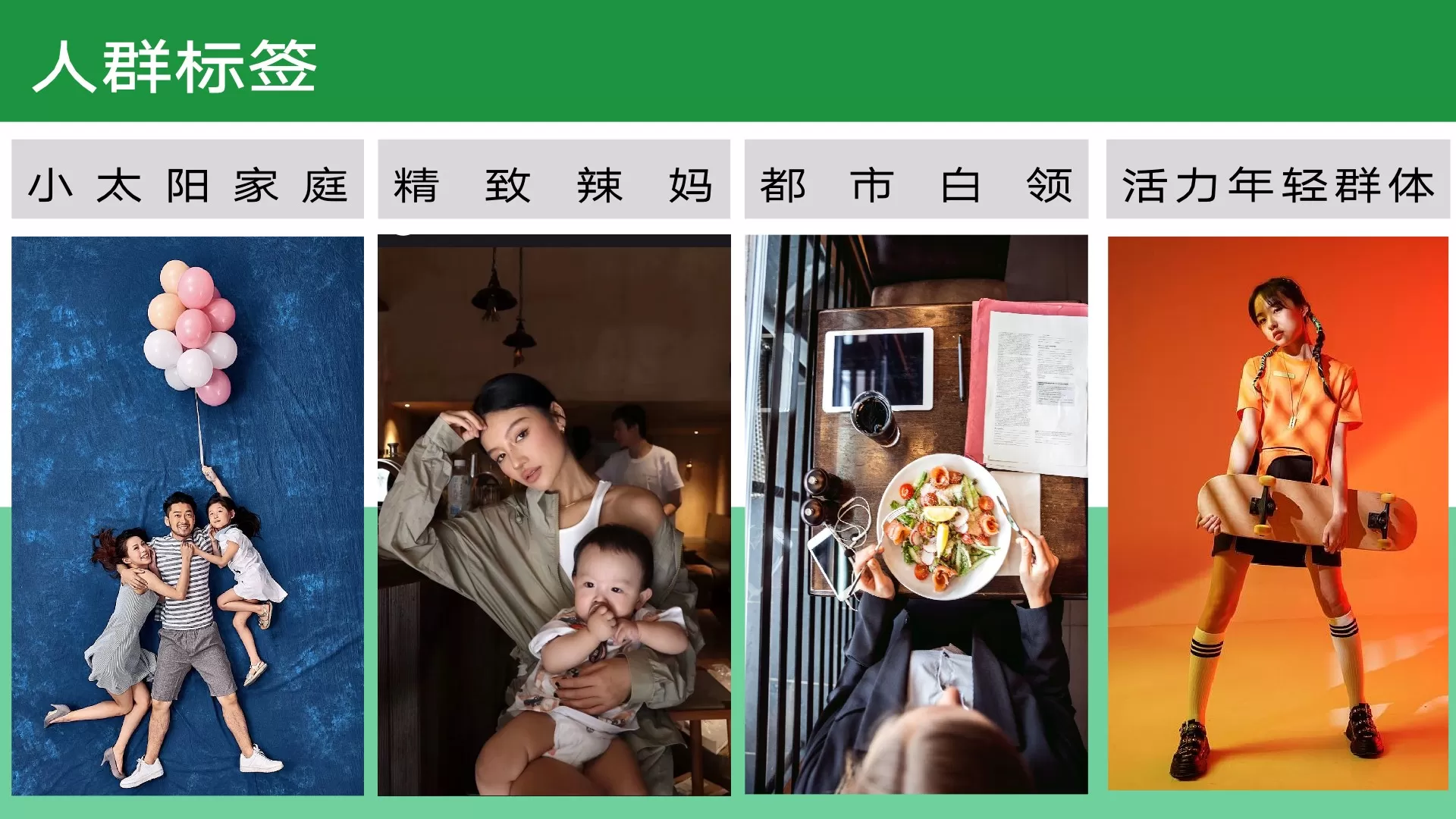 丽泽16号商业购物中心项目定位及活动创意案