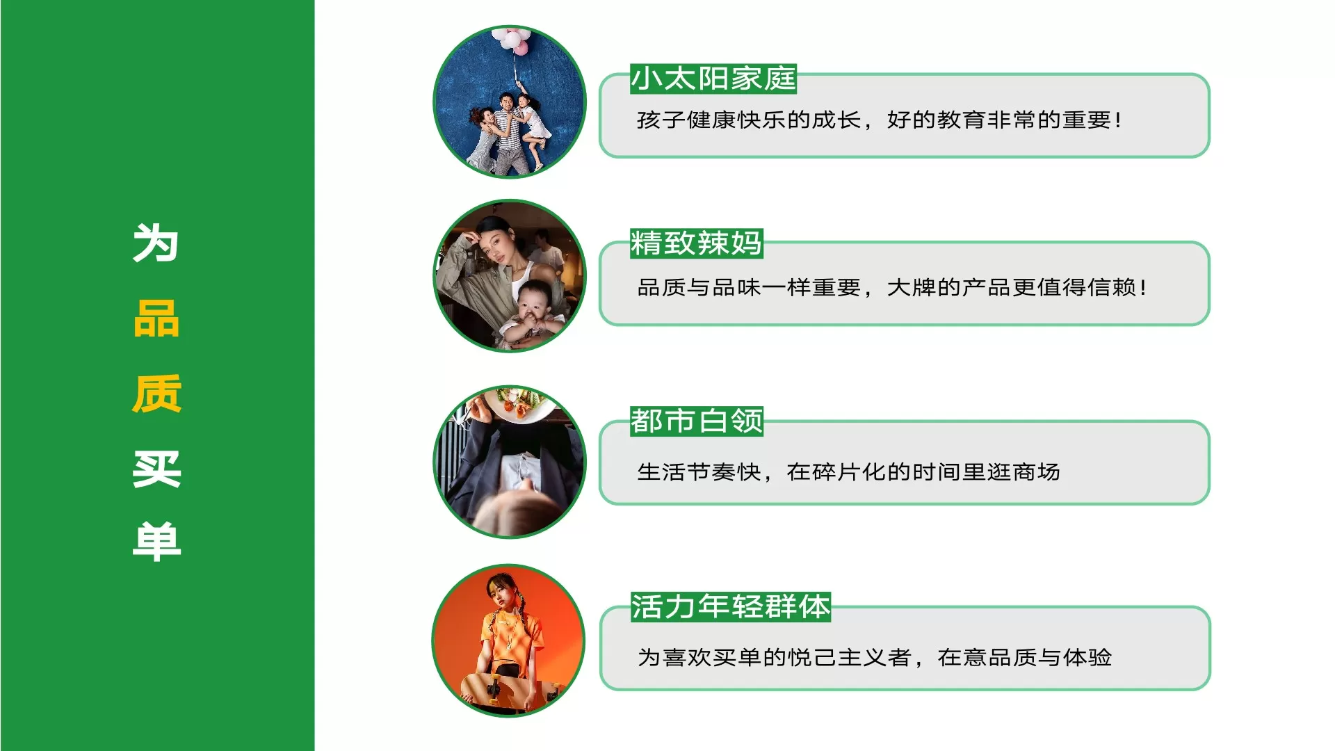 丽泽16号商业购物中心项目定位及活动创意案