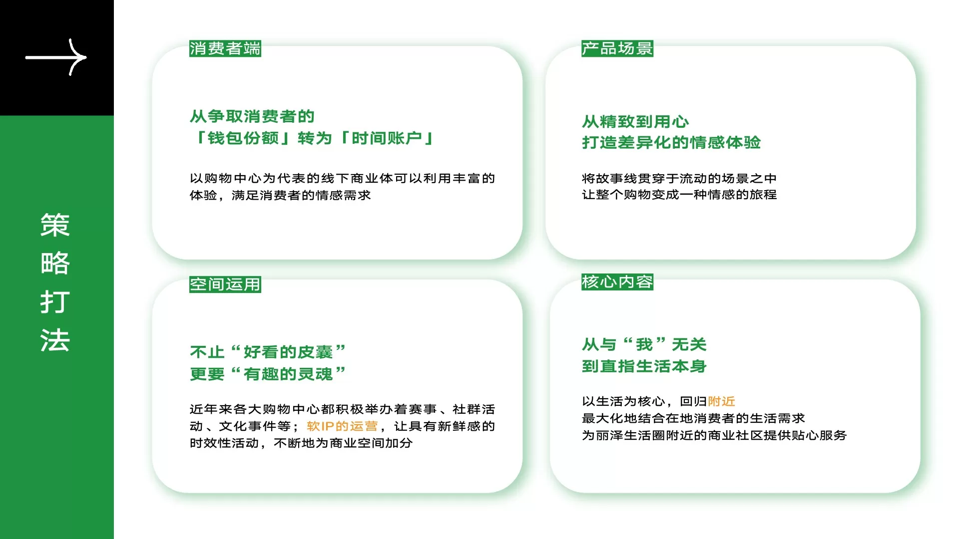 丽泽16号商业购物中心项目定位及活动创意案