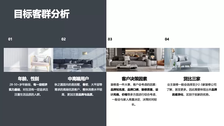 秋之圆装饰抖音推广营销方案