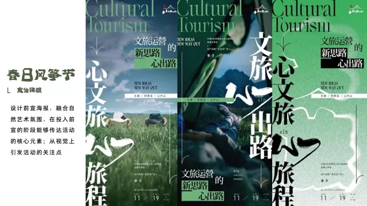 文旅项目春日风筝节系列（扶摇直上青云里主题）活动策划方案