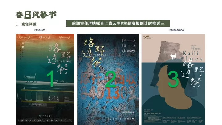 文旅项目春日风筝节系列（扶摇直上青云里主题）活动策划方案