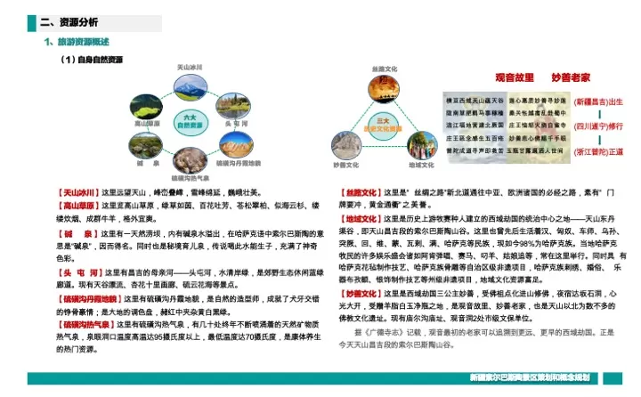 新疆昌吉索尔巴斯陶文旅景区策划定位&概念规划案