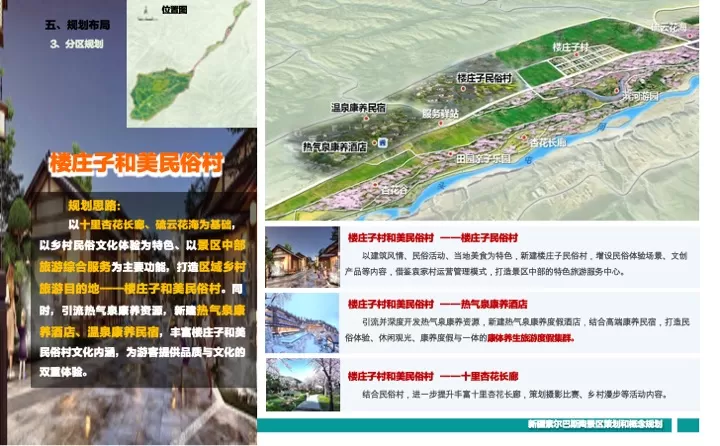 新疆昌吉索尔巴斯陶文旅景区策划定位&概念规划案