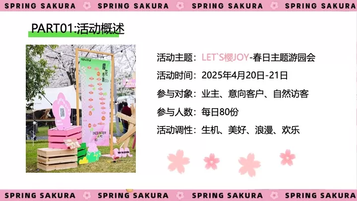 地产项目春季趣味樱花游园会（Let's樱JOY主题）活动策划方案