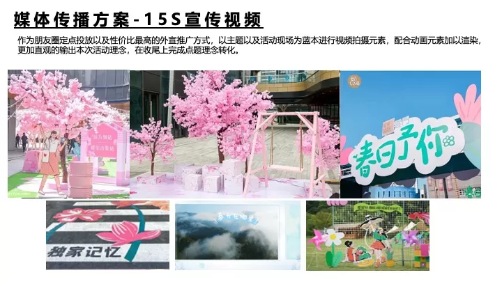 地产项目春季趣味樱花游园会（Let's樱JOY主题）活动策划方案