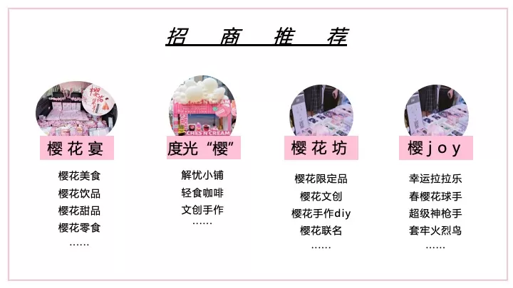 商业地产春日限定樱花市集（樱有尽有集主题）活动策划方案