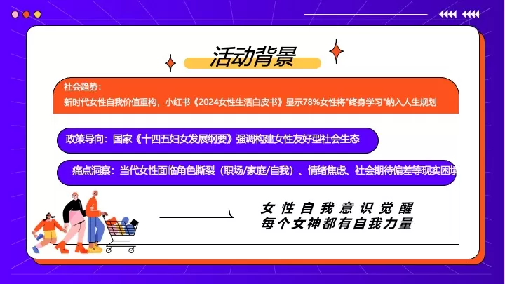 地产项目三八女神节暖场（她力量·生长自有光主题）活动策划方案